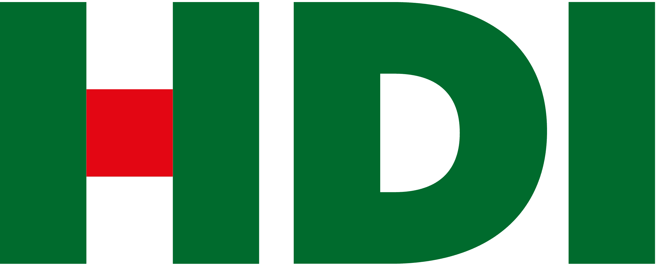 HDI